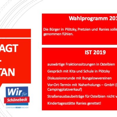 Gesagt - Getan. Die Bilanz 2014 bis 2019